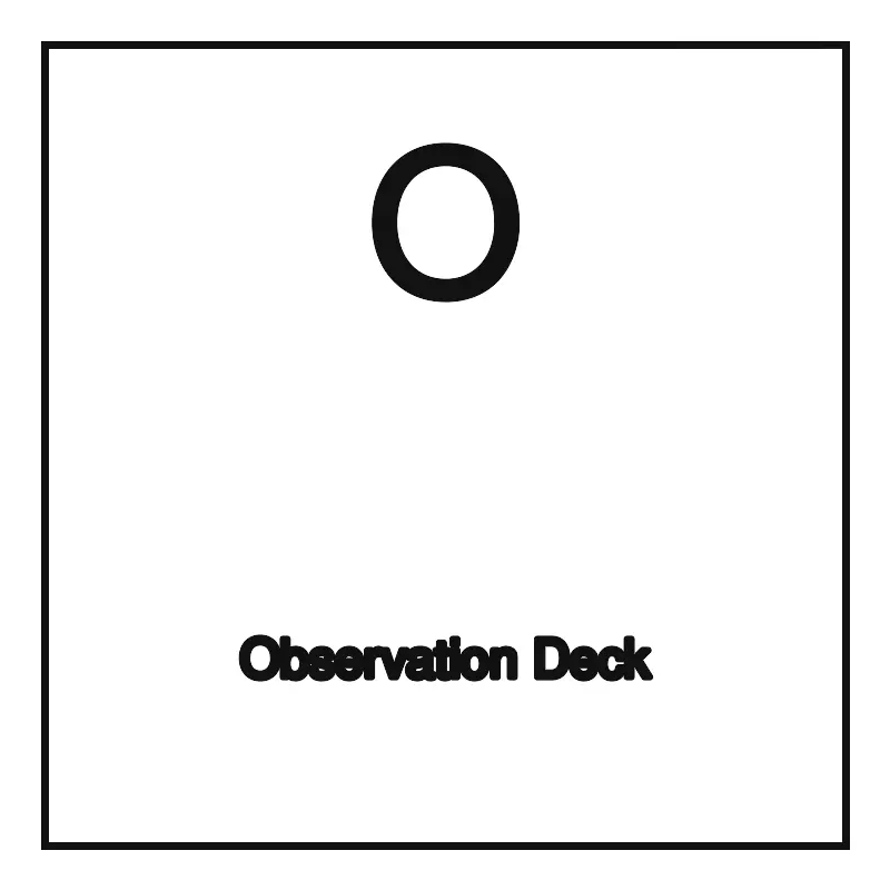Observation