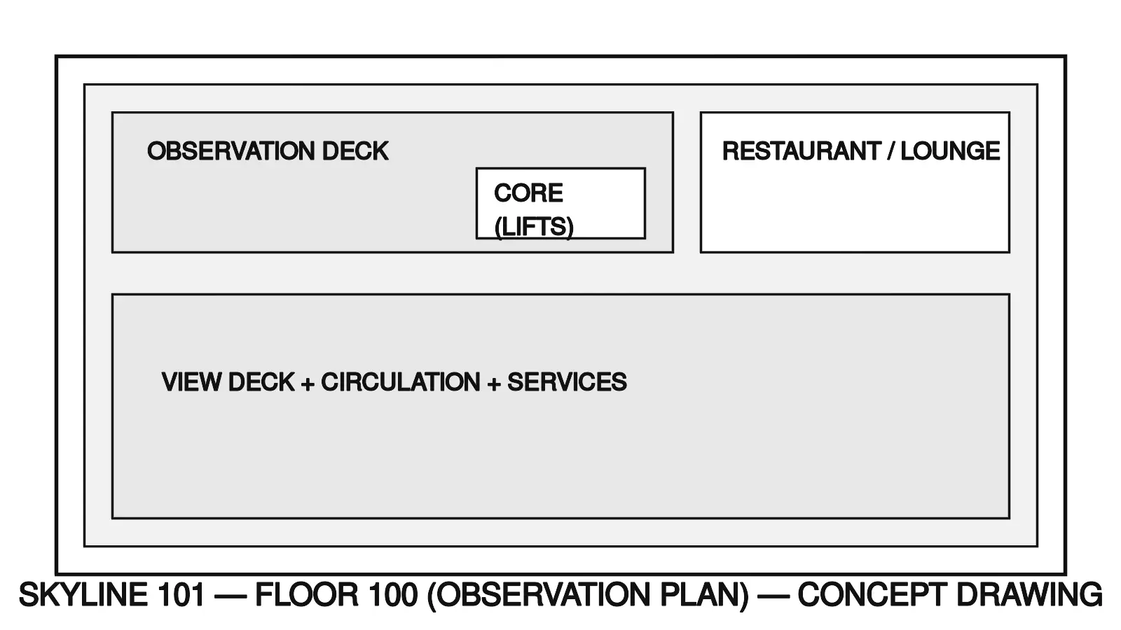 Observation restaurant plan
